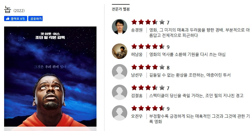 30+ 영상 영화 평점 18 영화 놉 평점 살펴보니 일부 평론가 4.5점 - HAROOJAY
