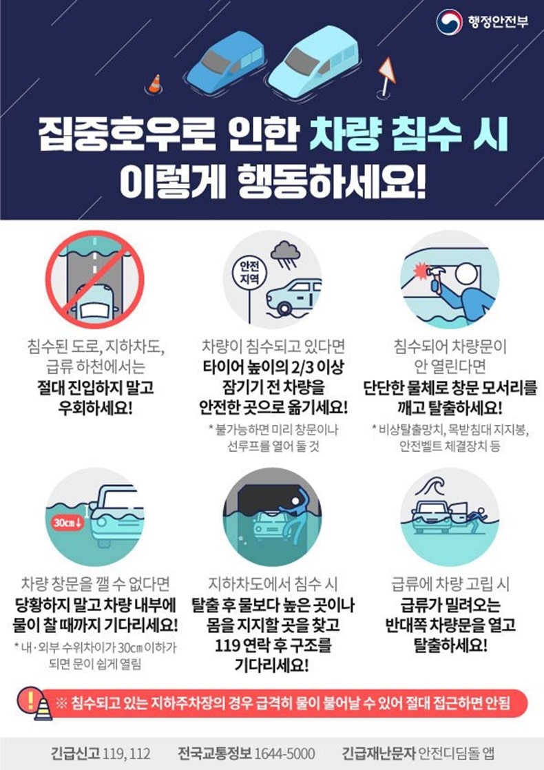 차량 침수 대처법