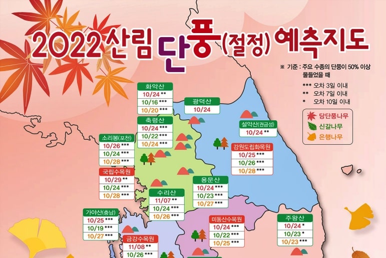 2022년 단풍 시기