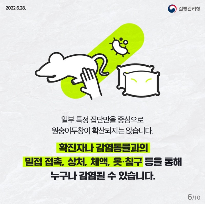 원숭이두창 증상