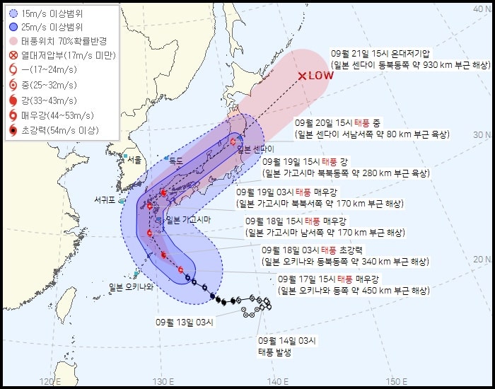 태풍 난마돌