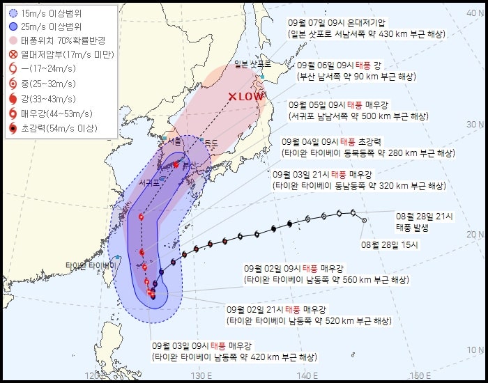 태풍 힌남노 min