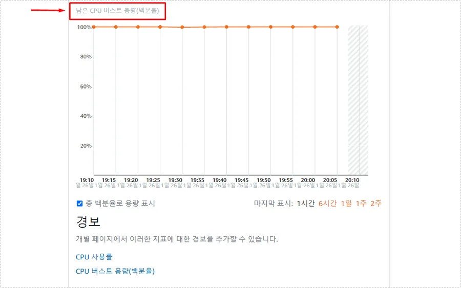 라이트세일 