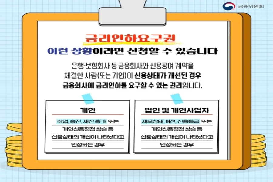 금리인하요구권 신청 방법